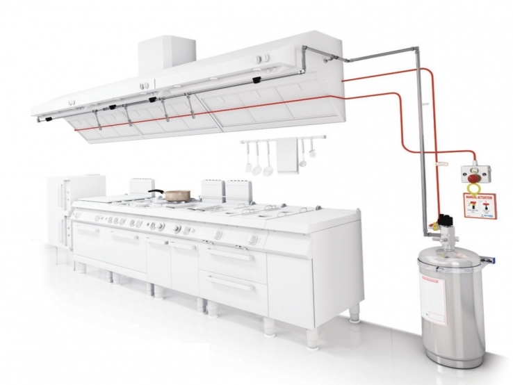 Protectia la incendiu a hotelor si suprafetelor de gatit